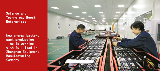 Science and Technology Boost Enterprises