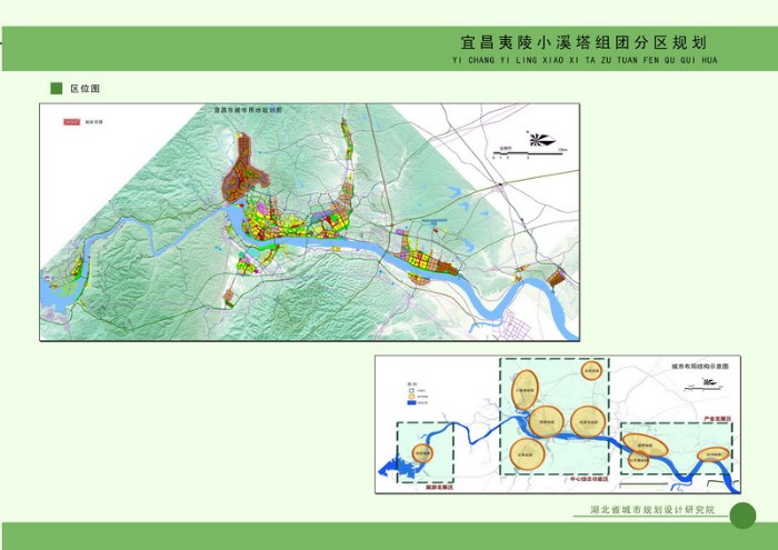 宜昌市城市规划展览馆