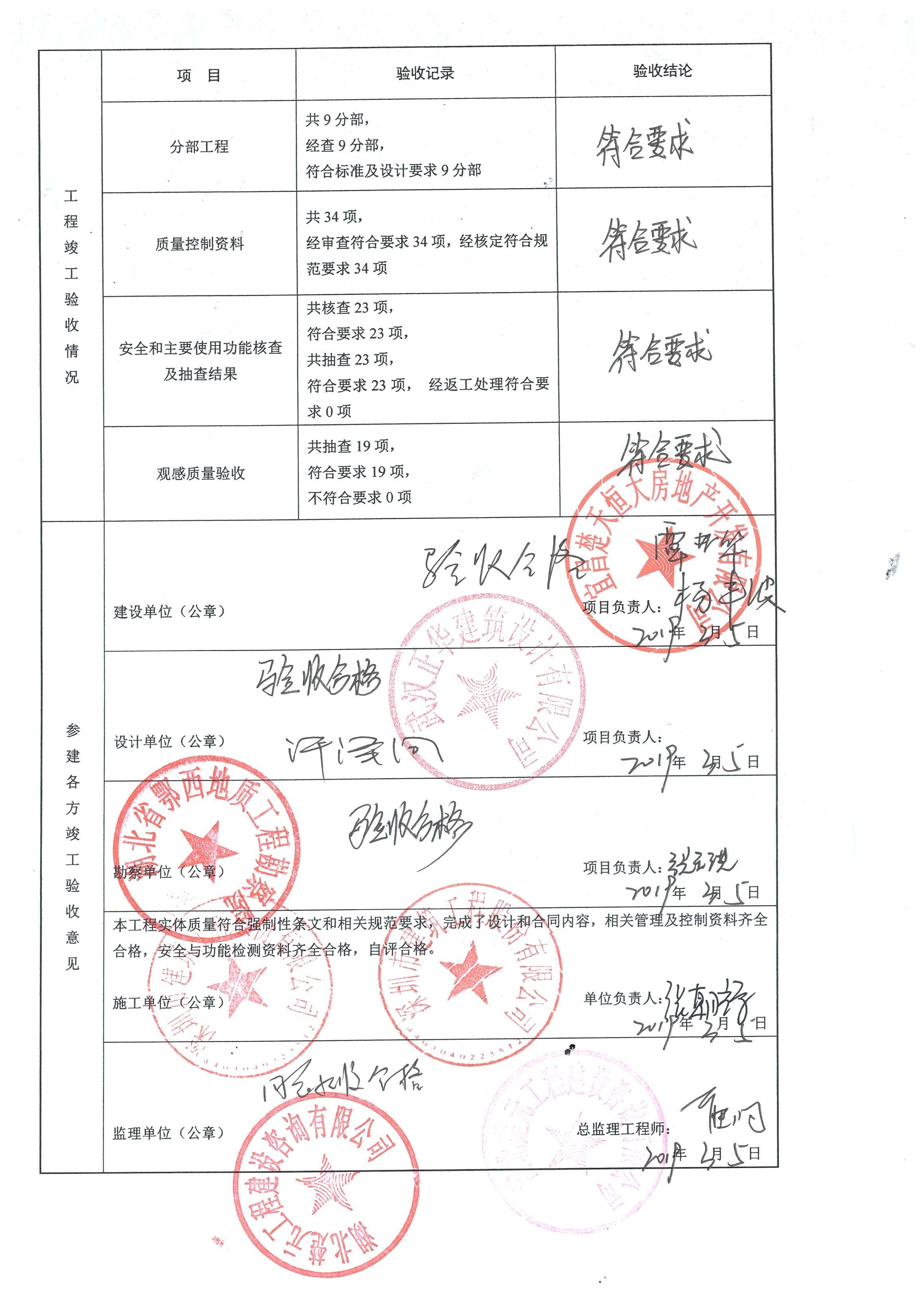 宜昌楚天恒大房地产开发有限公司恒大山水城4楼竣工验收信息公开