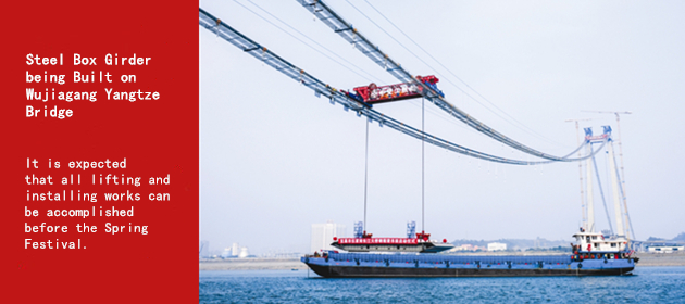 Steel Box Girder being Built on Wujiagang Yangtze Bridge
