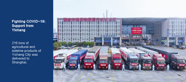 Fighting COVID-19: Support from Yichang