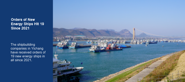 Orders of New Energy Ships Hit 19 Since 2021