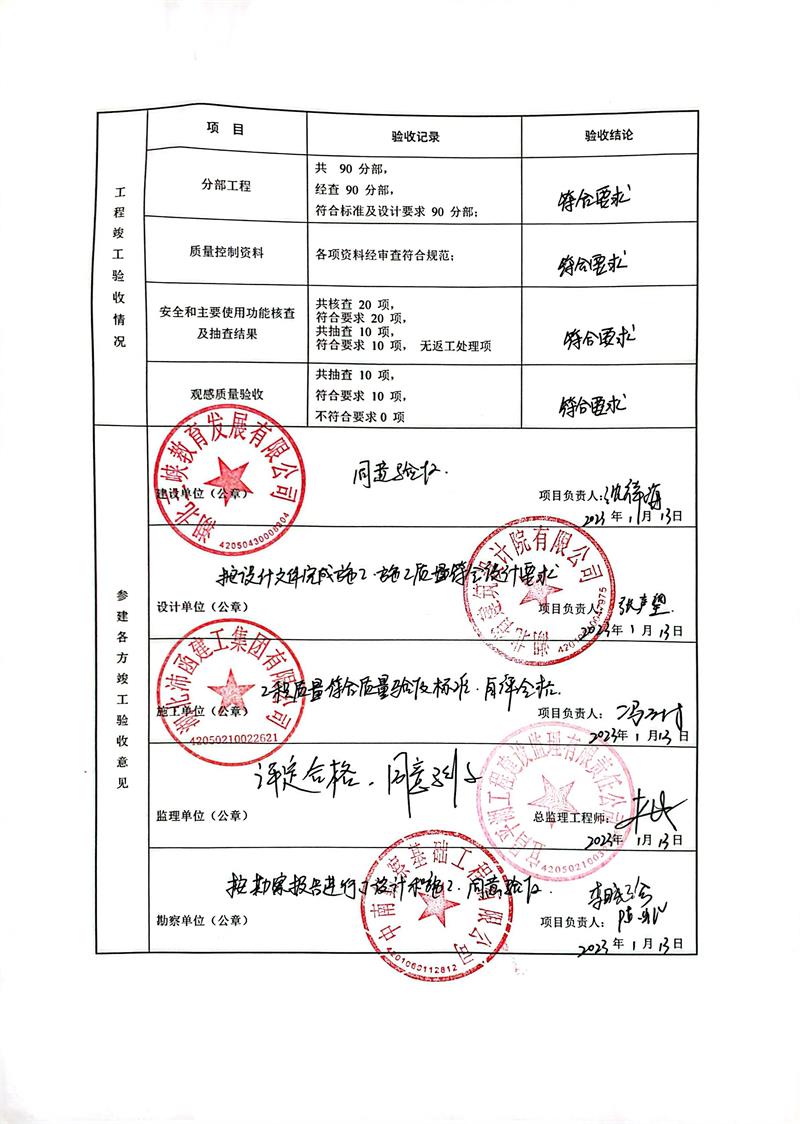 湖北三峡教育发展有限公司湖北航空学院一期工程45楼竣工验收信息公开