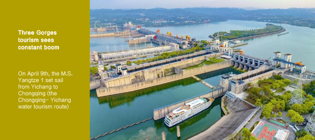 Three Gorges tourism sees constant boom