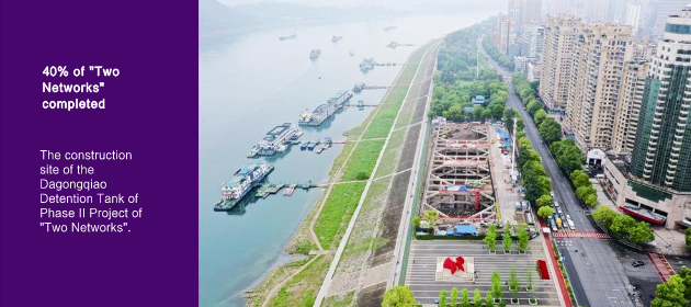 40% of “Two Networks” completed