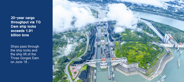 20-year cargo throughput via TG Dam ship locks exceeds 1.91 billion tons