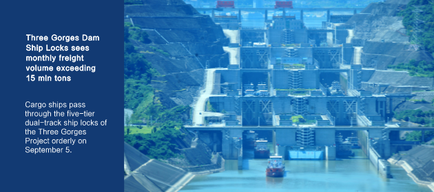 Three Gorges Dam Ship Locks sees monthly freight volume exceeding 15 mln tons