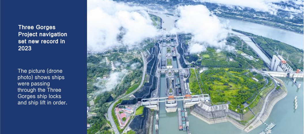 Three Gorges Project navigation set new record in 2023