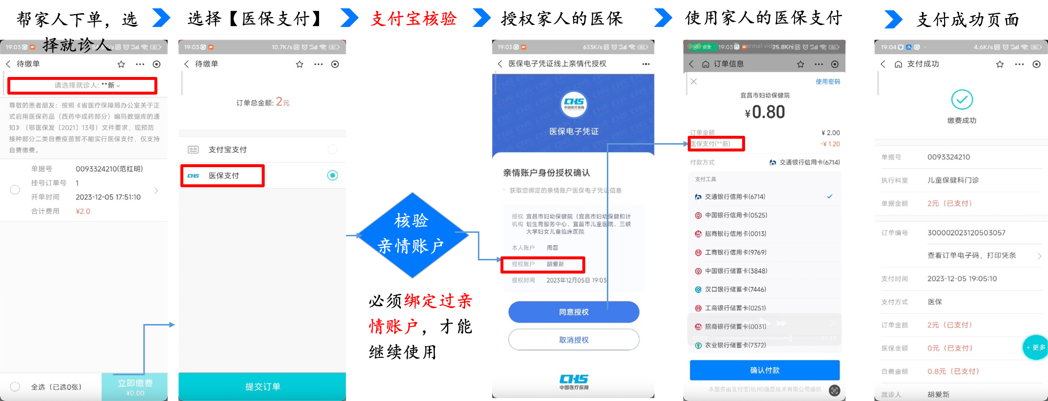 宜昌市妇幼保健院率先上线移动支付"亲情付" - 医保动态 - 宜昌市医疗