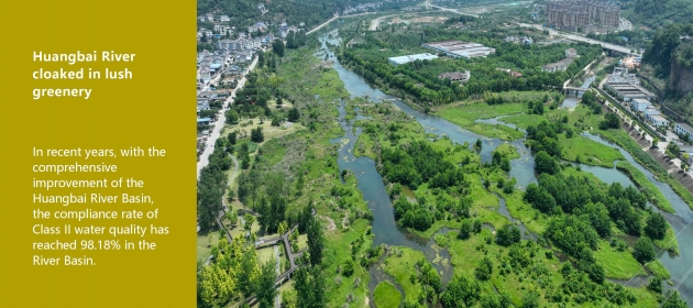 Huangbai River cloaked in lush greenery
