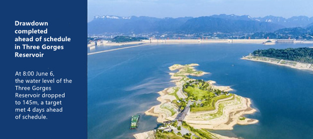 Drawdown completed ahead of schedule in Three Gorges Reservoir