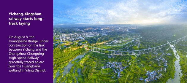 Yichang-Xingshan railway starts long-track laying