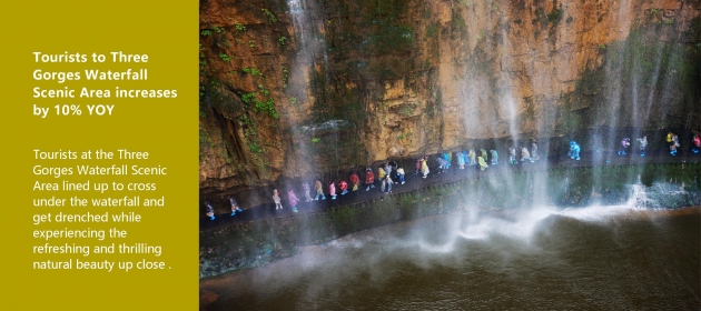 Tourists to Three Gorges Waterfall Scenic Area increases by 10% YOY
