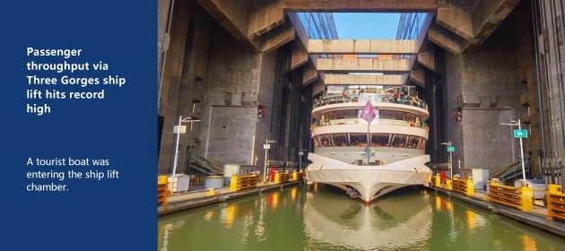 Passenger throughput via Three Gorges ship lift hits record high