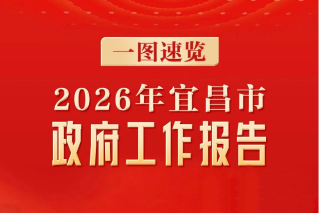 一图速览!2026年宜昌市政府工作报告