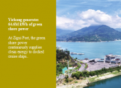 Yichang generates 64.6M kWh of green shore power