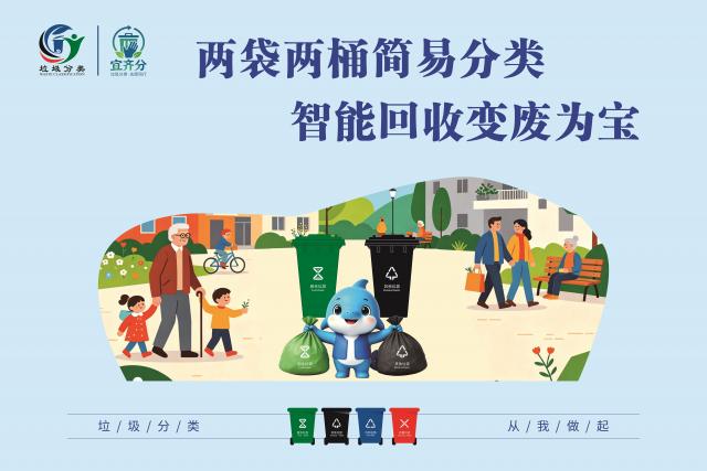 2026年垃圾分类宣传周海报